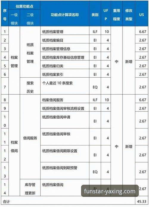 亚星娱乐高品质服务 亚星娱乐平台如何通过技术细节诠释其“高品质服务”?